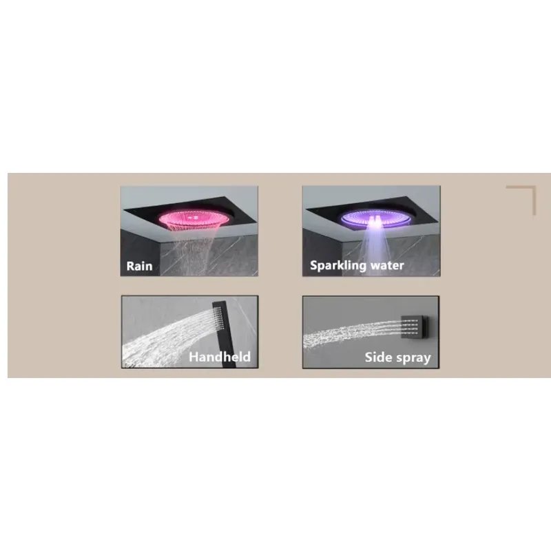 Intelligentes LED-Duschset Bad – Home In Bathroom Bewertung und Preis