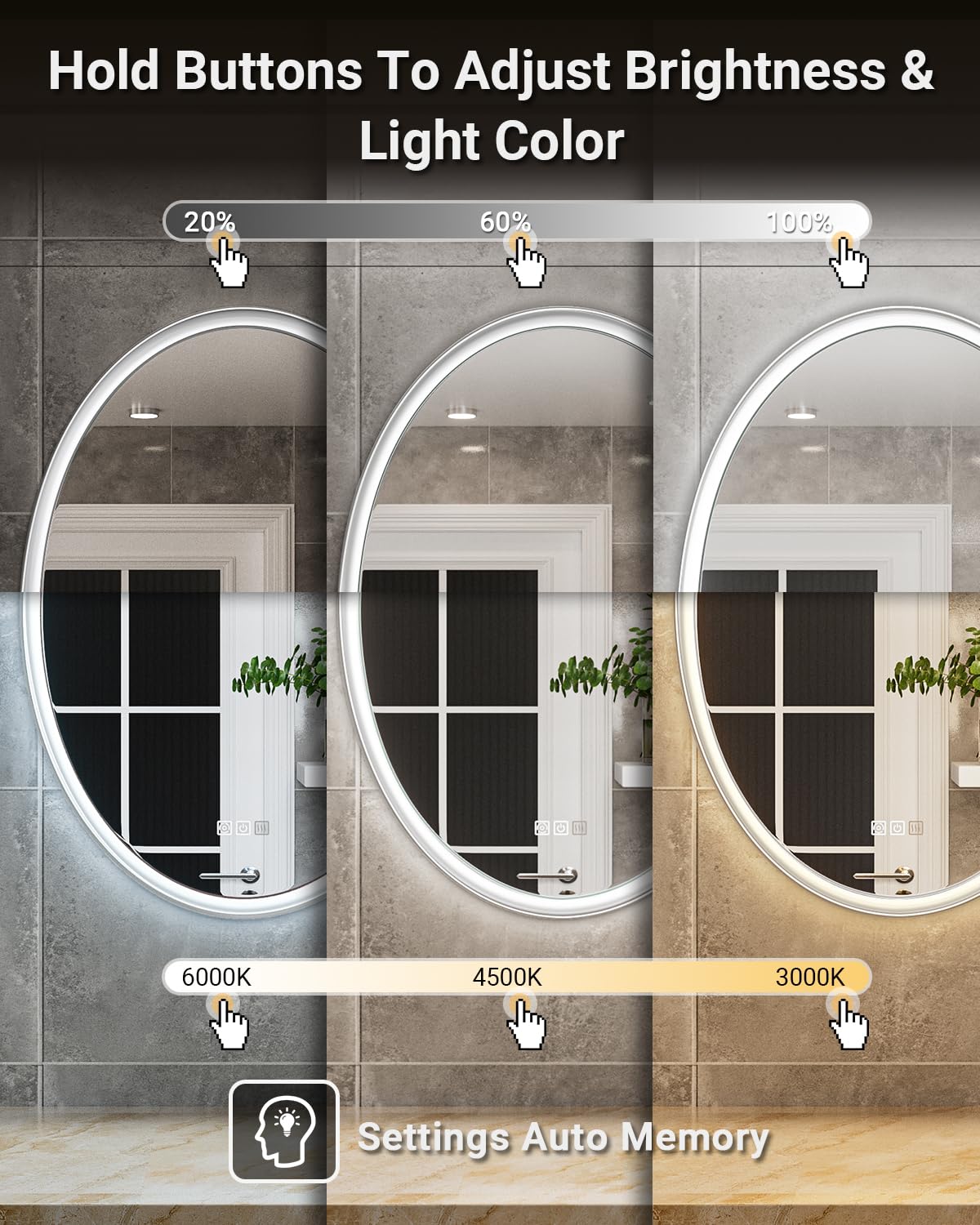 24x36 Ovaler LED-Badezimmerspi – Home Bathroom Colors Bewertung und Preis