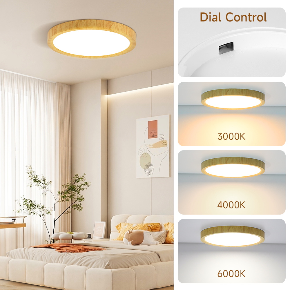 2,2 cm Ultra-Dünne LED-Deckenl – Home Bathroom Colors Bewertung und Preis