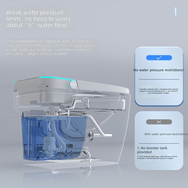 Intelligente Toilette, Rosa, A – Home In Bathroom Bewertung und Preis